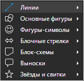 Подменю «Фигуры». Скруглённый прямоугольник лежит в «Основных фигурах».