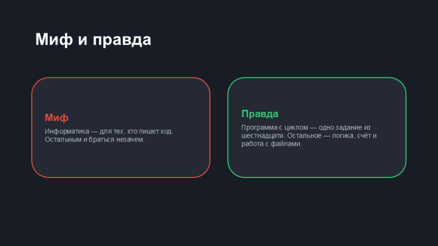 «Миф и правда» двумя плашками.