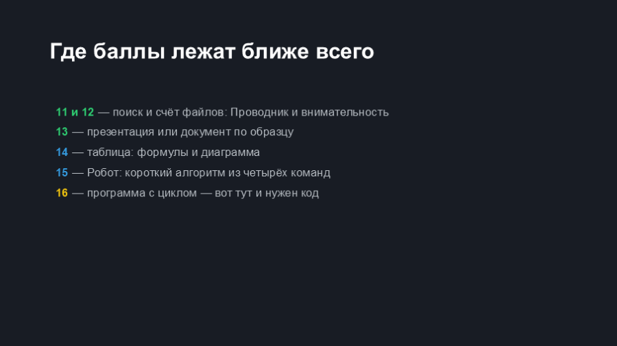 Список, где выделены только номера заданий.